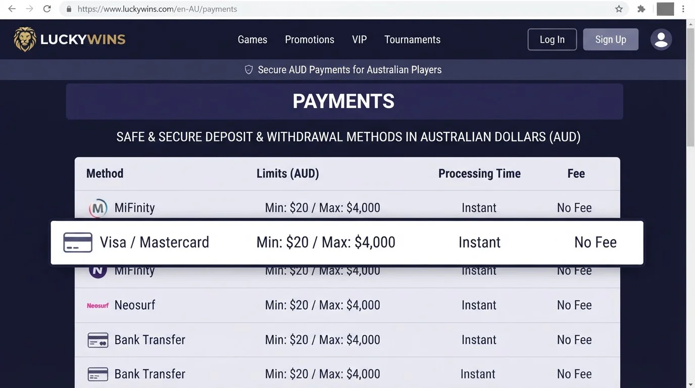 LuckyWins Australia payments showing AUD deposit limits